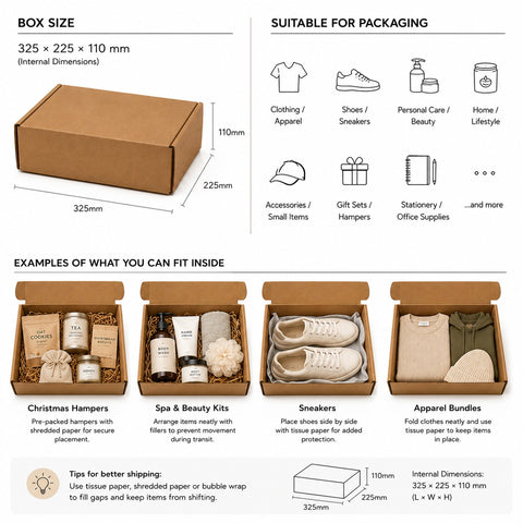 Informational graphic about a mailing box size, suitable for packaging various items, and examples of contents.